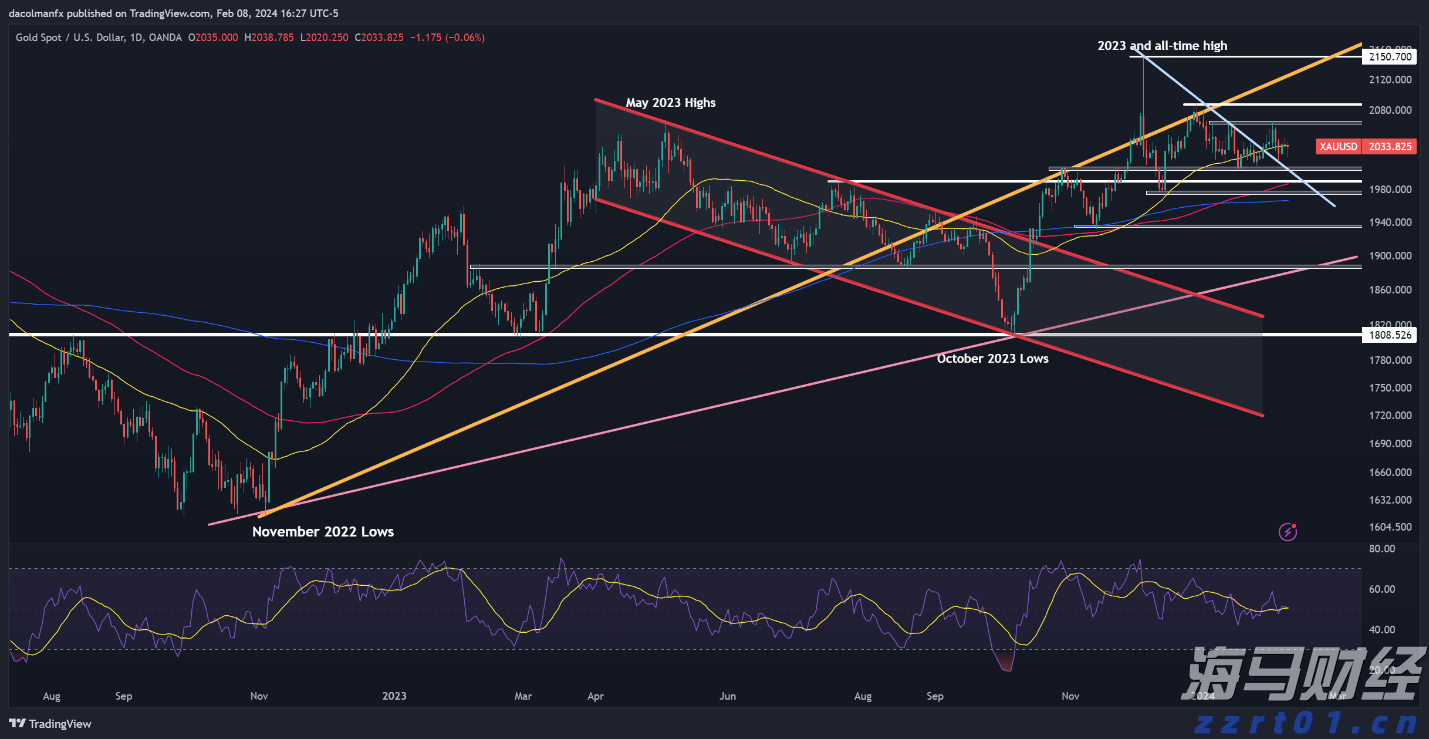 梅州1集体2个人上榜!2022